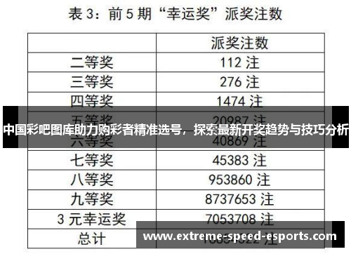 中国彩吧图库助力购彩者精准选号，探索最新开奖趋势与技巧分析