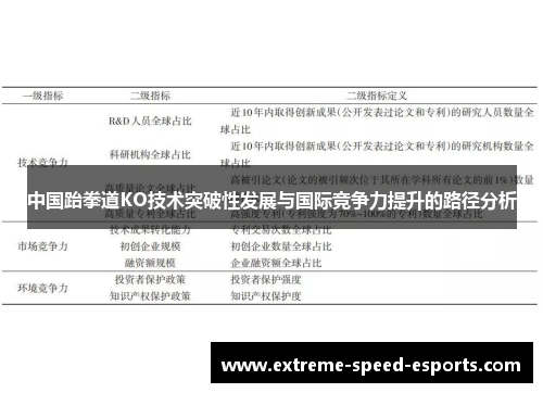 中国跆拳道KO技术突破性发展与国际竞争力提升的路径分析