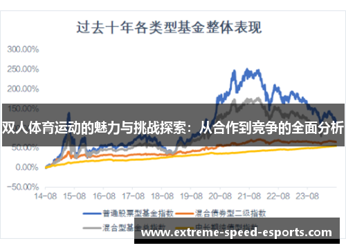 双人体育运动的魅力与挑战探索：从合作到竞争的全面分析